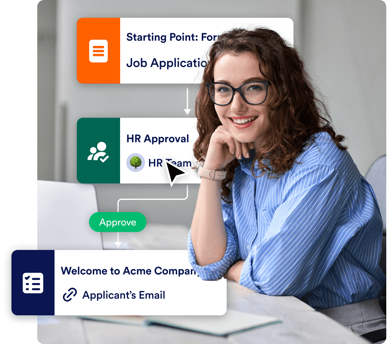 Automate your enterprise workflows from start to finish
